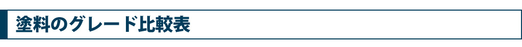 塗料のグレード比較表