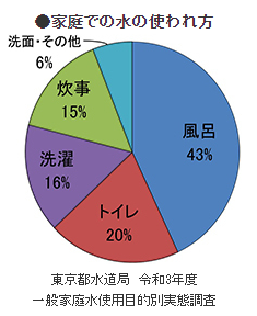 スクリーンショット 2024-04-09 121849.png