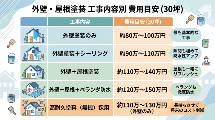 260821GSBlog3.jpg