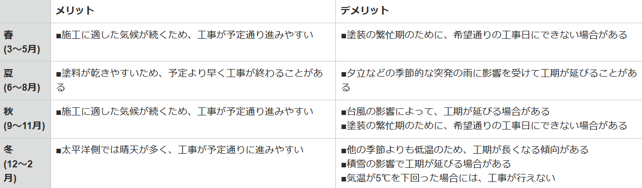 tosounokisetu.png