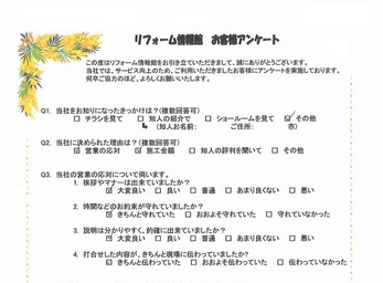 こちらの質問に的確に応えていただきとても信頼できると思いました。