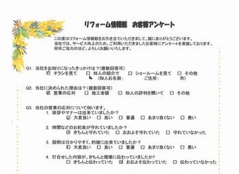 親切、丁寧、愛想よくやってくれました。